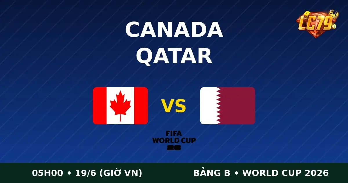Nhận định Canada vs Qatar World Cup 2026 bảng B